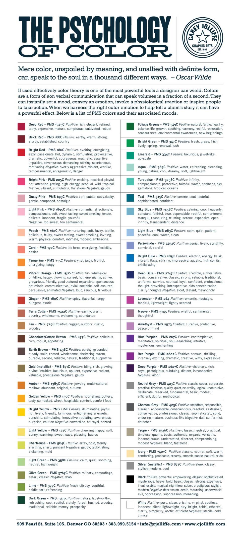 Psychology-of-Colour
